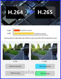 10.1 AHD 1080P Screen Car/RV/Bus/Truck Monitor Rear View Camera Splitscreen CCD