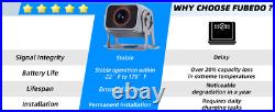 10'' RV Backup Camera Wired System, 4 HD 1080P Rear View IP68 Waterproof 150°