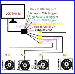 4CH 9 IPS DVR Monitor System 4x HD 1080P RV Truck Rear View Backup Camera Kit