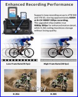 8CH 1080P WIFI GPS 4G Truck DVR MDVR Backup Camera System 10 Screen Remote View