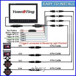 9 Quad Split Monitor HD Side Rear View Back Camera For Semi Truck RV Caravan