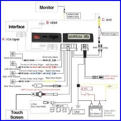AI Dashcam 360° Car Multi-View Camera System with 41080P TVI Night Vision Camera