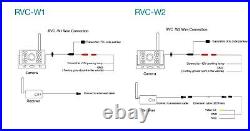 Echomaster RVC-W1 Wireless Backup Camera ONLY