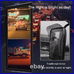 Electronic Rear View Mirror Camera& 10.36 Monitor AI BSD for Truck Bus Rear View