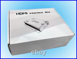 HDMI Interface Box for Tesla Model S / X (For USA customer only)