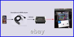HDMI Interface Box for Tesla Model S / X (For USA customer only)