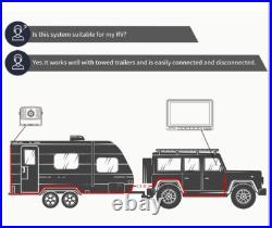 HD 1080P 9 Wired Backup Camera System, 9-inch DVR Dual Split Screen Monito HD 1080P 9 Wired Backup Camera System, 9-inch DVR Dual Split Screen Monito